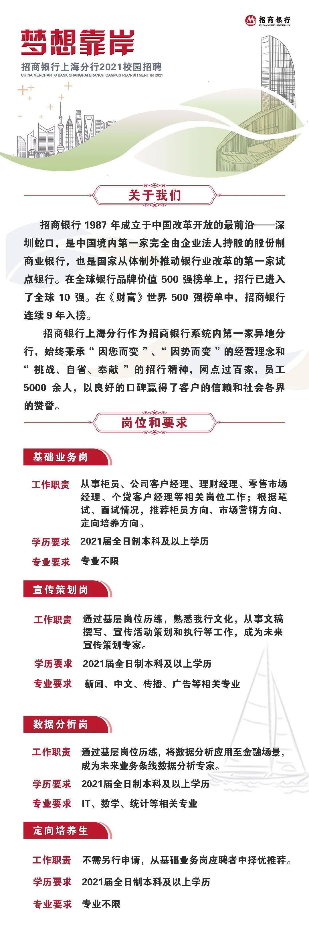 求职| 招商银行上海分行2021春季校园招聘- 万友教育