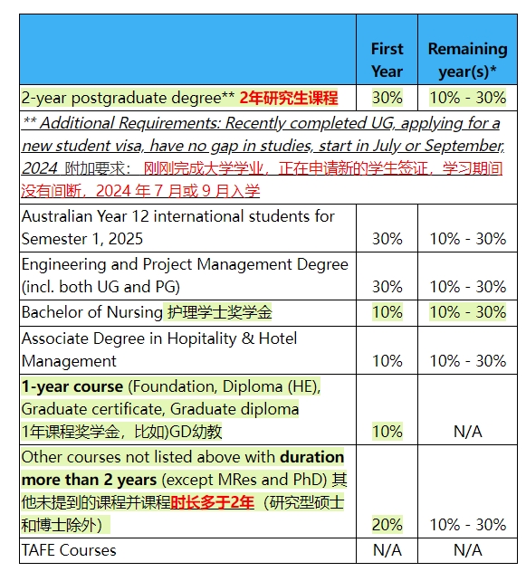 微信截图_20240708165712.png